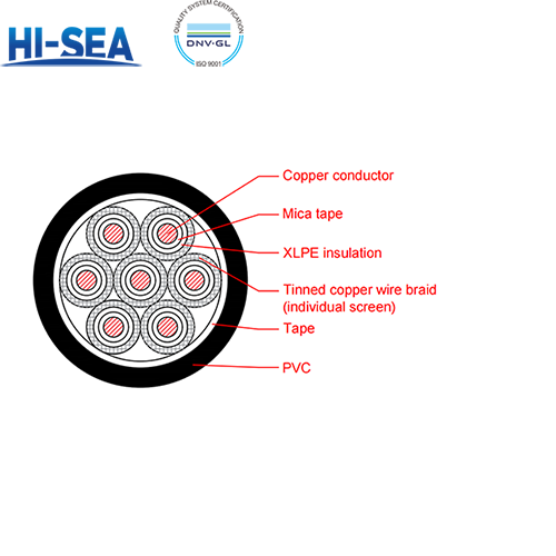 CKJVP/NA XLPE Insulation Fire Resistant Marine Control Cable with Shield